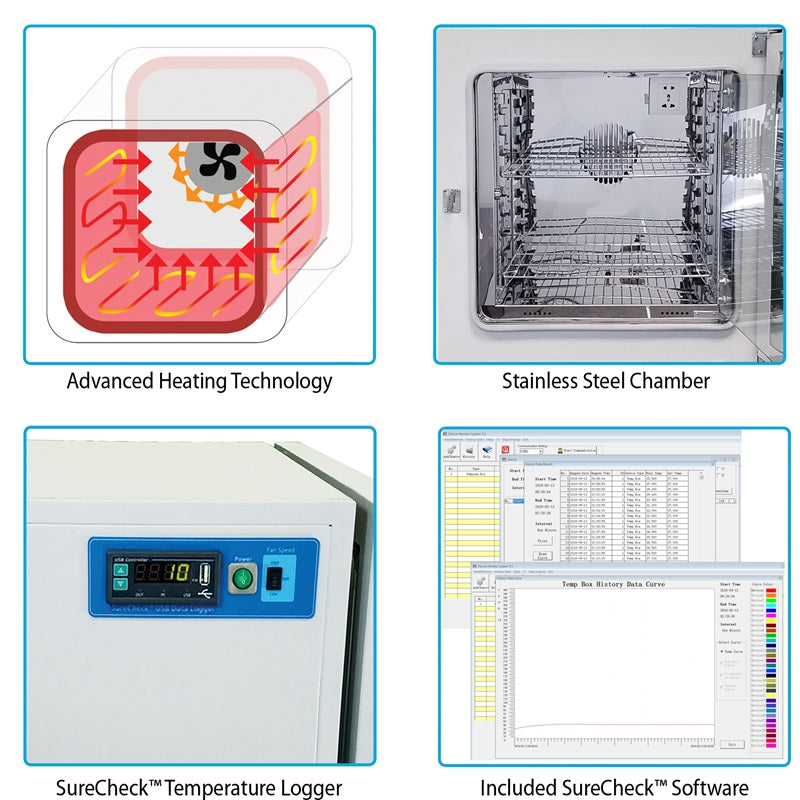 Benchmark H2505 Incubator SureTemp Dual Convection